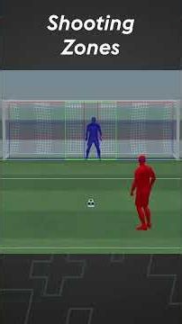 Save Penalties With This Simple Trick! #fc26 #fc26tutorial