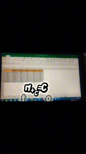 How to Convert Excel Data into a Picture in Excel.