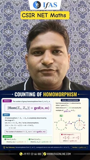Counting of Homomorphism | Group Theory | CSIR NET Maths | IFAS