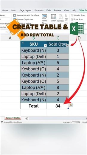 No Formula to add total | Create Table & Total Row in Excel.