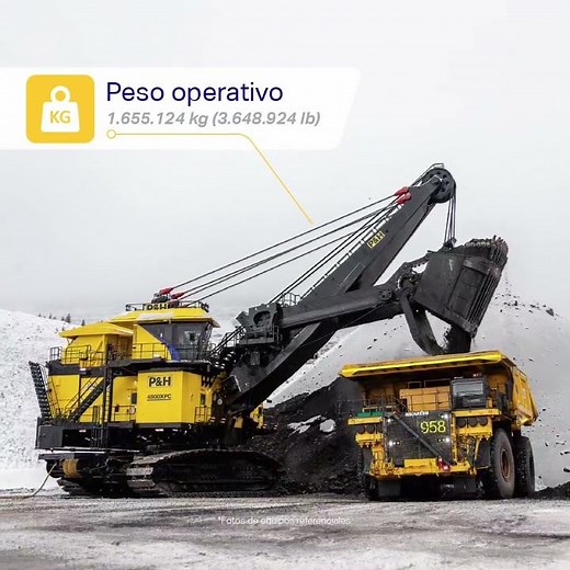 Conoce la Pala Eléctrica de Cable P&H 4800XPC