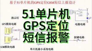 基于51单片机的GPS定位GSM短信上报系统设计 （程序＋原理图＋设计报告）