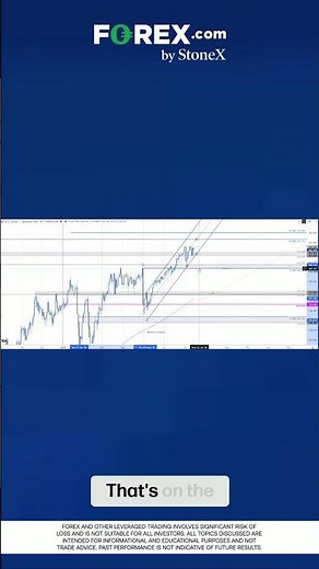 USD/JPY Breakout Underway- Support Levels & Bullish Invalidation