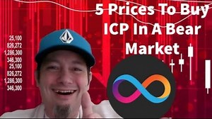 5 Prices To Buy The Internet Computer for Staking and Icp Price Prediction