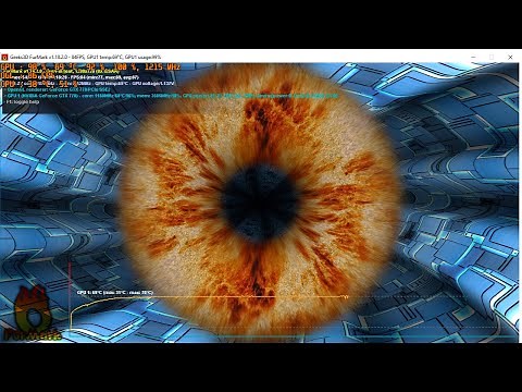 FurMark - should I use?