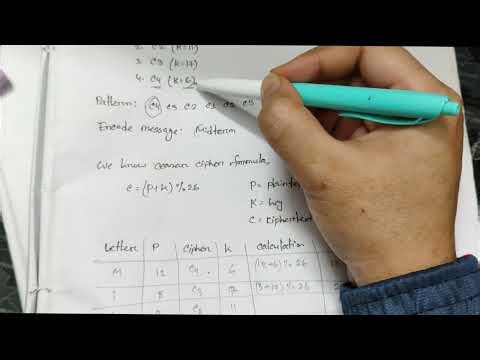 Cryptography math | Computer Networks