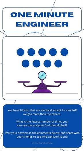Odd Ball Out! Can you solve it? #STEM #logic #logicpuzzle #1minuteengineer