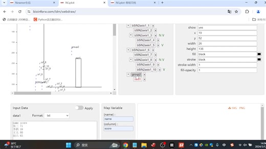 快速入门全新的数据可视化平台NGplot
