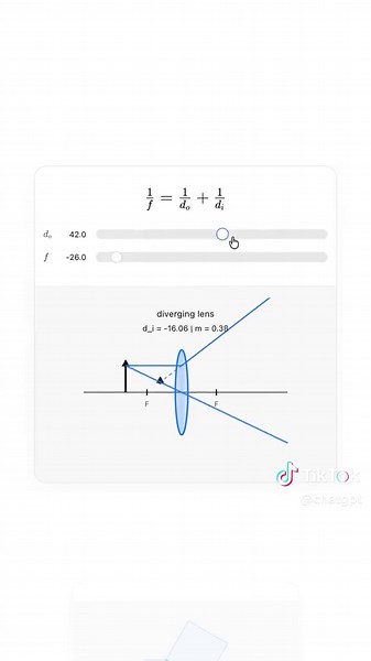 Enhancing Learning with ChatGPT's Visual Explanations