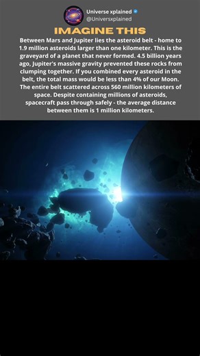 The asteroid belt contains 1.9 million asteroids - leftovers from failed planet formation #space #sh