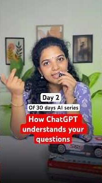 What is an LLM? Explained in 60 Seconds | AI Series Day 2