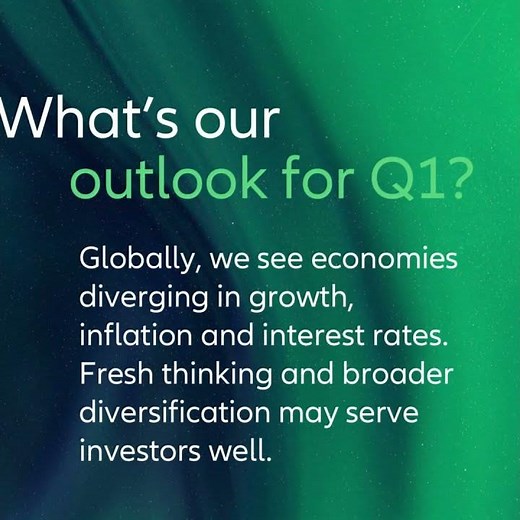 Allianz Global Investors House View Q1 2025
