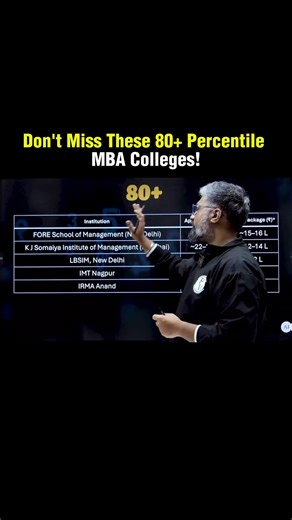 Don't Miss These 80 %ile Mba College ✈️📚 #mbawallah #physicswallah #mba colleges #mbatoppers