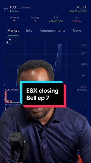 @Ethio telecom Shares soared high on the @Esx Ethiopia This trading week that run from June 22-26 2026. Weekly market update #ethiopian_tik_tok🇪🇹🇪🇹🇪🇹🇪🇹 #ethiopianfinance #ethiopiancapitalmarketauthority #ethiopian_tik_tok🇪🇹🇪🇹🇪🇹🇪🇹ሀገሬ #ethiopian_tik_tok @Abay Bank @Awash Bank @wegagenbankofficial