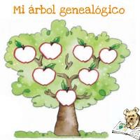 Árbol Genealógico