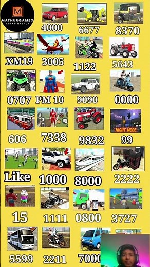 Real code 💥 Indian bike driving 3d all new cheat code update + plugin cheat code 0795