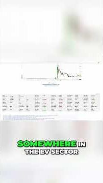Finviz Signals Explained Support Resistance and Pattern Alerts