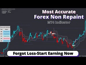 Most Accurate Forex Non Repaint Indicator | Attached With Metatrader 4 | Free Download🔥🔥🔥