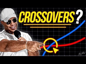What Does a Moving Average Crossover Mean and What to Do Next?
