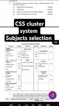 How to select your subjects in CSS cluster system/ how to select CSS optional subjects#css2025 #css