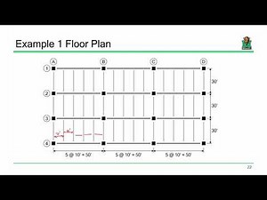 CE 413 Lecture 02: Tributary Area & Gravity Loads (2019.01.16)