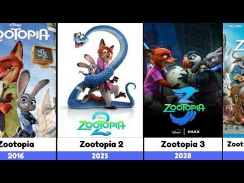 Zootopia All Movies (2000 - 2100) | Complete Fan Made Timeline | Data Drift