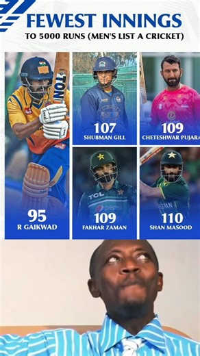 History Makers! Fastest 5000 Runs in Men’s List A Cricket