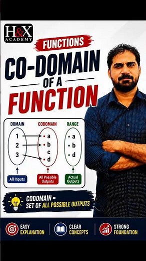 Co domain of a function | Maths Concept