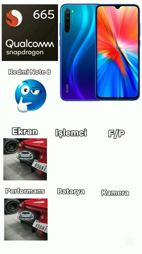 Redmi Note 8 incelemesi #redmi #smartphone #xiaomiredmiphone #roblox #samsung #duet #geography