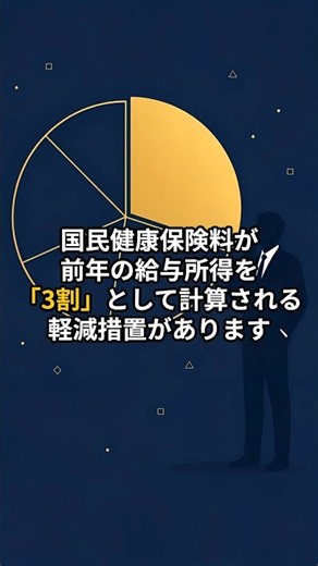 早期退職の国民健康保険料、条件を満たせば給与所得は「3割」で計算されます