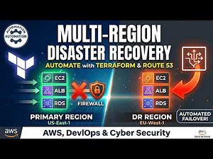 Automating Multi-Region Disaster Recovery with Terraform and AWS Route 53 Traffic