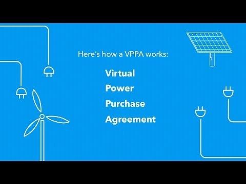 How Honda Gets Renewable Energy (Hint: Virtual Power Purchase Agreement)
