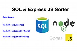 SQL & Express JS Sorter