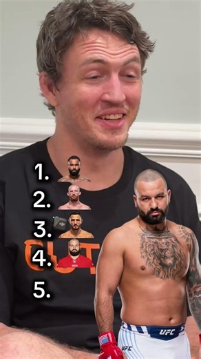 The CUTPRO Gang debates the best wrestler on the active UFC roster.