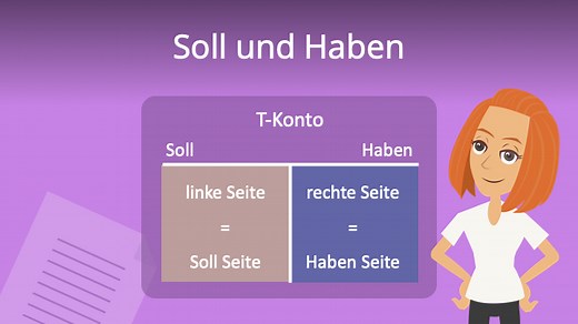 Soll und Haben • einfach erklärt