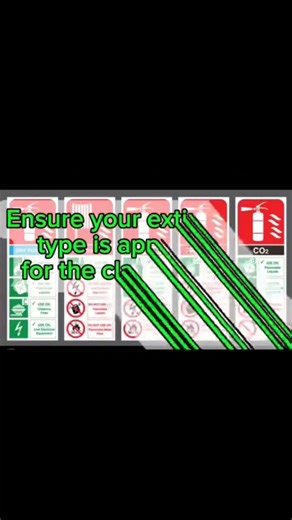 Using the Wrong Fire Extinguisher Can Make the Fire Worse! 🚨 Know the Right Choice