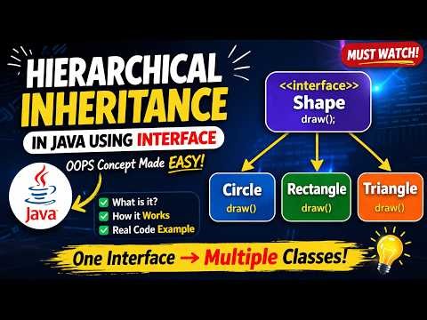 🔥 Hierarchical Inheritance in Java Using Interface 🚀 | OOPS Concept Made EASY! Full Concept Simplify