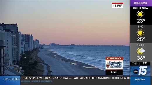 Not only are we below freezing temperatures Sunday morning... it feels even colder with the wind chill 🥶 😁 Hope you're having a great weekend so far! | Simon Williams