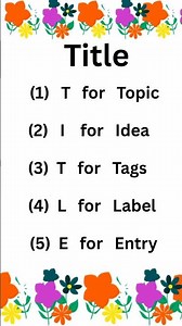 "Word Breakdown ⚡ | Simple Vocabulary Learning""Easy Word Meanings 💡 | Learn English Quickly"