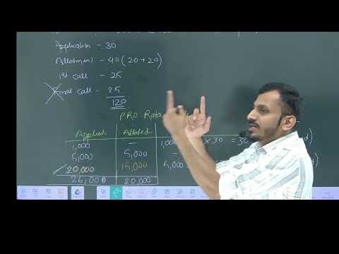 Issue of Shares | Oversubscription | Forfeiture and Re-issue