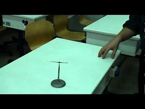 HM1. Μαγνητικό πεδίο της Γης