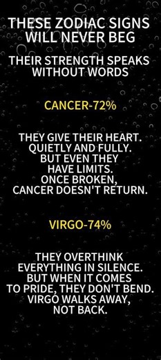Zodiac Signs That Never Beg 💔 | Silent Strength