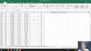 22Excel查找与引用函数