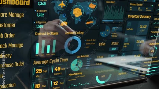 A detailed view of an AI-powered inventory management dashboard highlighting key metrics to enhance operational efficiency and streamline business processes. Cipher