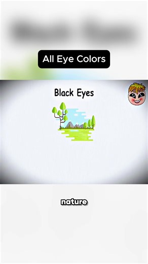 All Eye Colors: Part8, Black eyes, eye rings #explain #trending #viral #colors #eyes