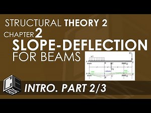 Structural Theory 2 Chapter 2 Slope Deflection for Beams Part 2 (PH)