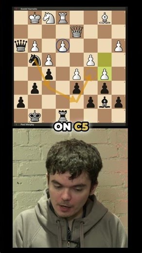 Force Mistakes & Exploit Weaknesses #chess #chessstrategy