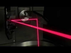 SLM Solutions: The Path of the Laser Beam