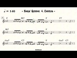 Bags' Groove Backing Track For Piano & Guitar