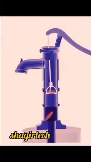 How a Hand Pump Works - Simple Water Pump Engineering